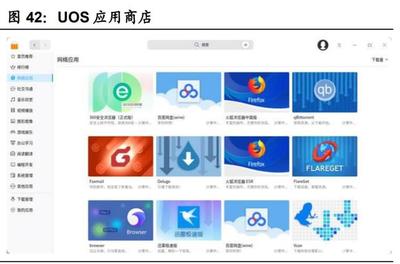 国产计算基础软硬件 重构中国IT产业生态的基石与挑战