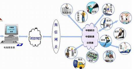 武汉追天科技 深耕计算机软硬件研发，引领科技创新新浪潮