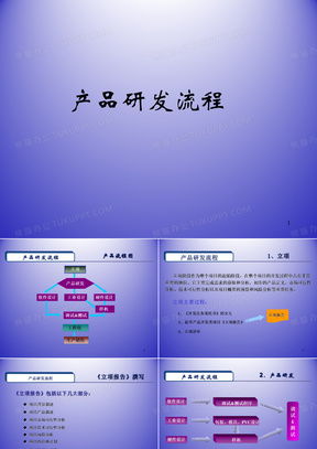 产品研发流程详解及PPT模板下载——以计算机软硬件研发为例